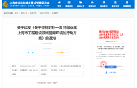 住建委：工程师、建筑师等注册执业人员，应为大学本科及以上学历！